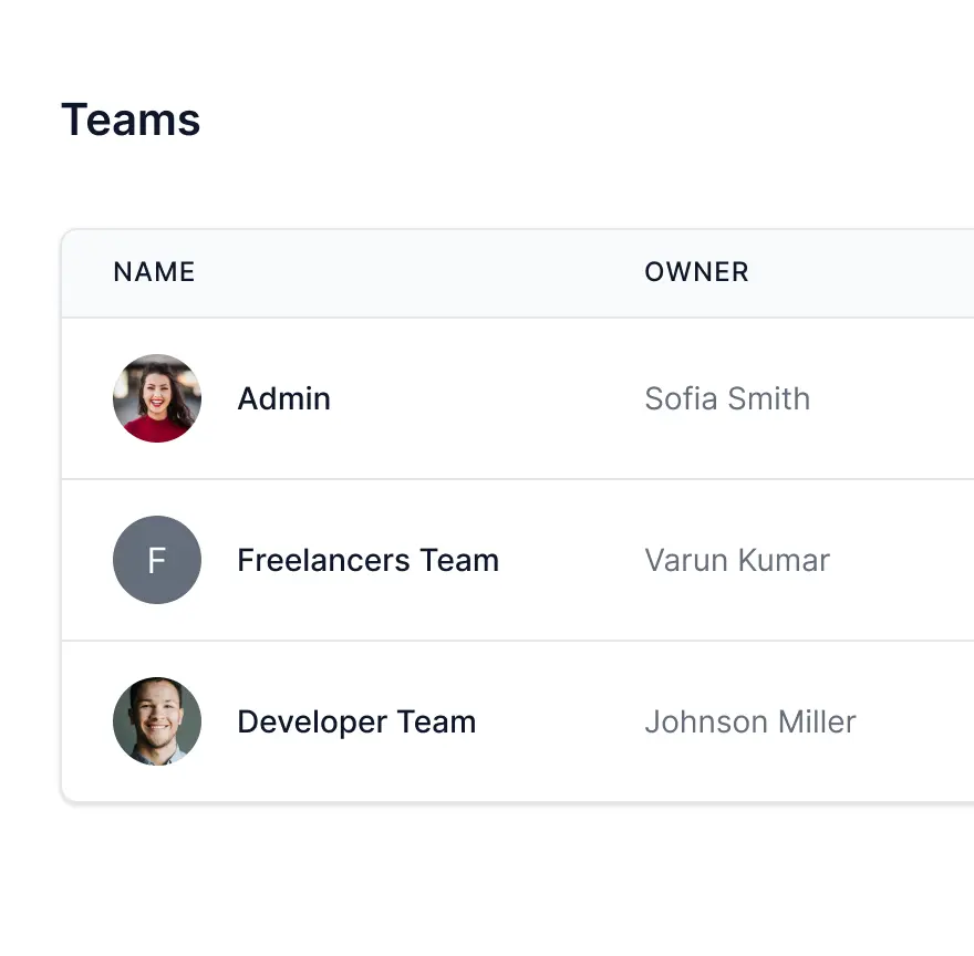 Create Better Forms With ExtendedForms -Manage Workflows With the Teams Feature
